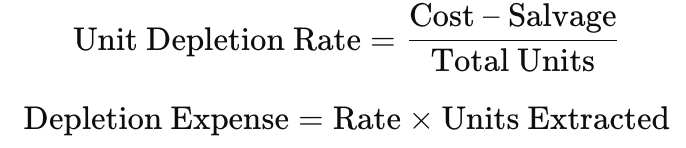 <ul><li><p><span><span>long-lived assets extracted from nature</span></span></p></li><li><p><span><span>Use </span><strong><span>depletion</span></strong><span> instead of depreciation</span></span></p></li></ul><p></p>