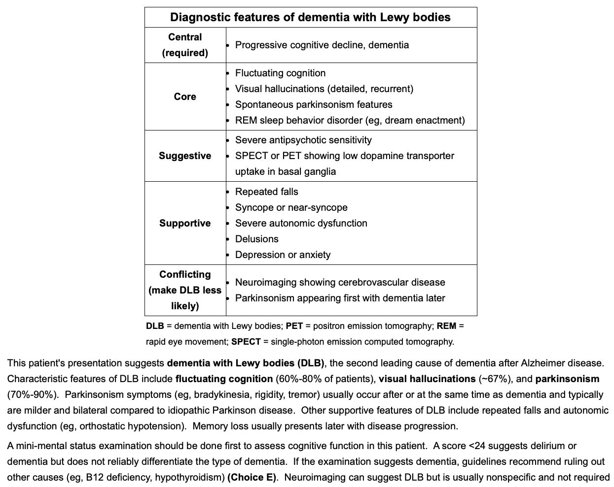 <p>Dementia first then parkinson’s</p>