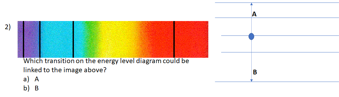 term image