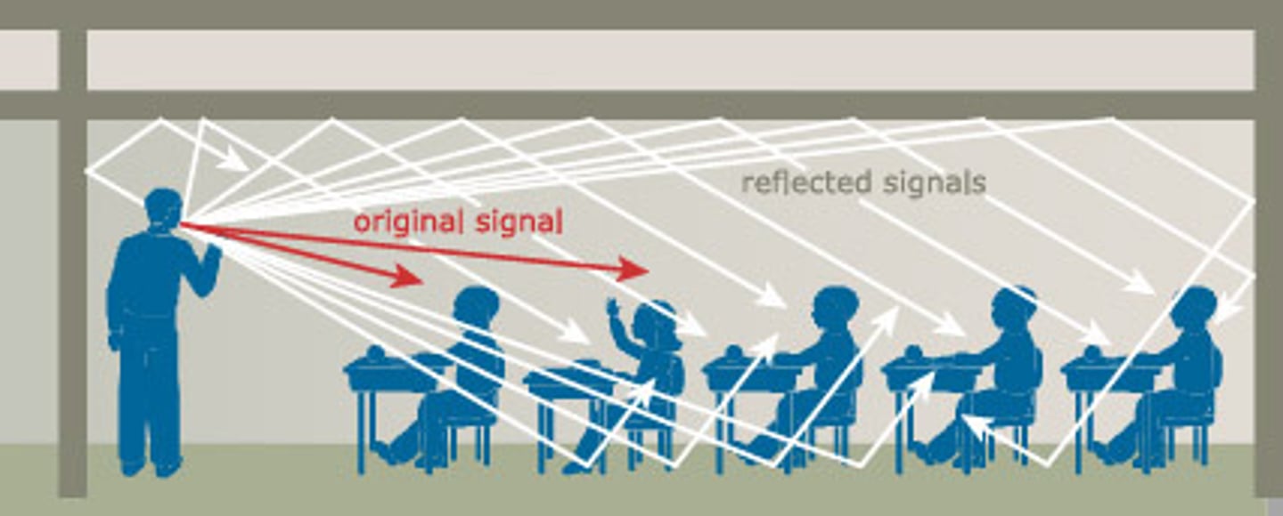 <p>(v.) To re-echo, resound; to reflect or be reflected repeatedly</p>