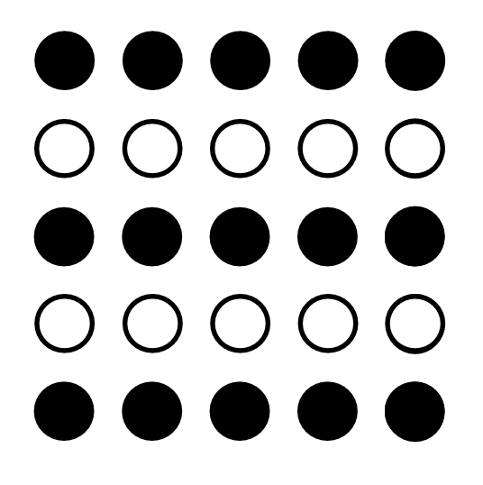 <p><span>Piece of information that are similar in some way are grouped together</span></p><ul><li><p>See these are rows due to the differences (black and white circles)</p></li></ul><p>Proximity and similarity can lead to things being perceived as different</p><ul><li><p><span>At what point does proximity take over from similar?</span></p></li></ul>