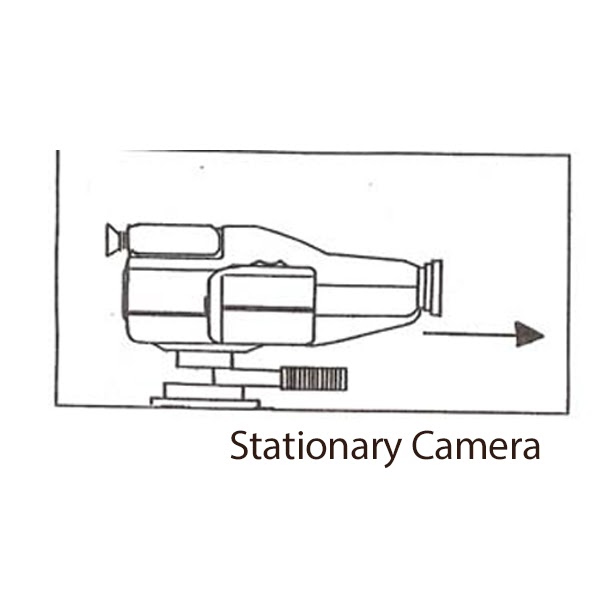 <p><span><span>What is the following camera movement called?</span></span></p>