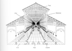 <p>St. Peter’s Basilica</p>