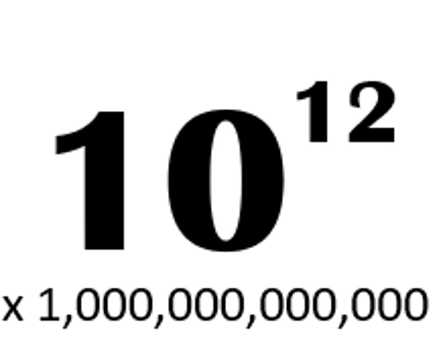 <p>10^12 = 1 trillion</p>
