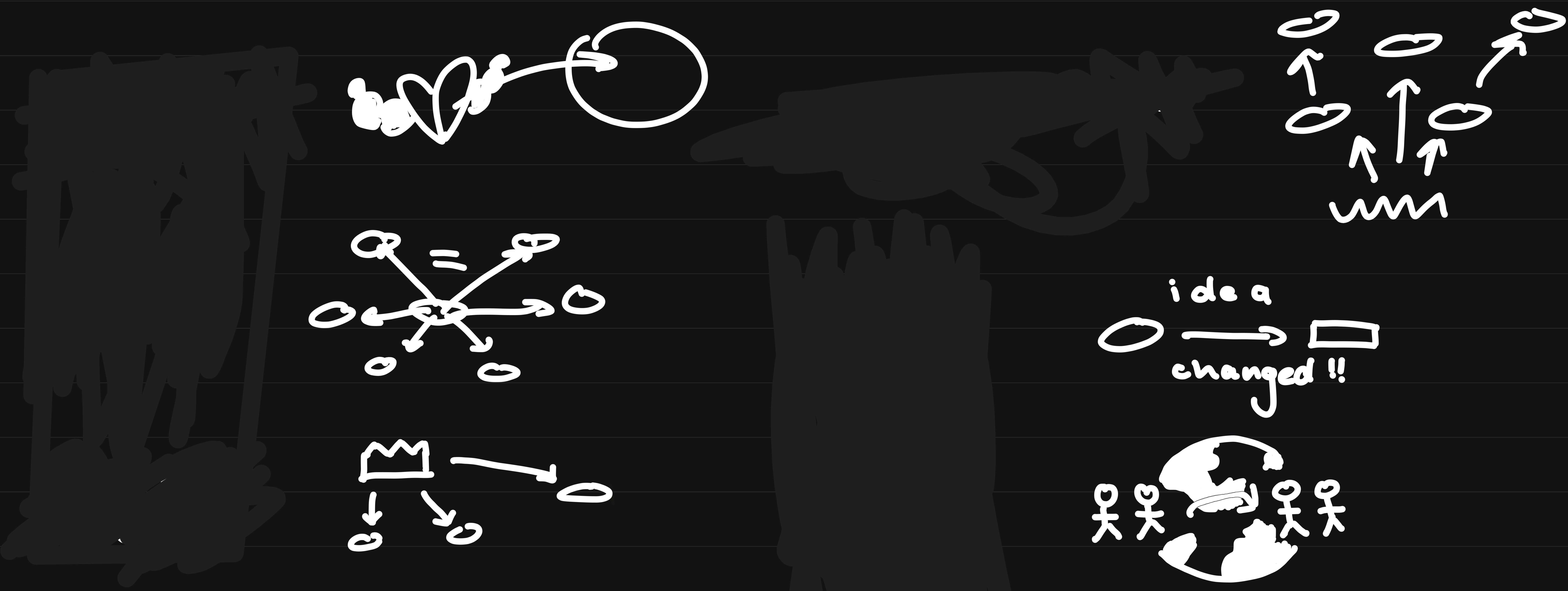 <p>match the type of diffusion with the graphic</p>