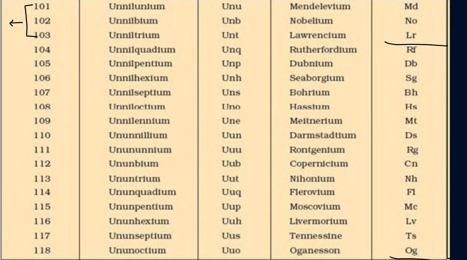 <p>Modi ka number lahore ke refugee ne dubai sea ke bahar&nbsp;</p><p>has mat das rang ka konsa nhi flower</p><p>mc lover tussi ogod</p>