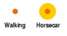 <p>Walking and horsecar era</p>
