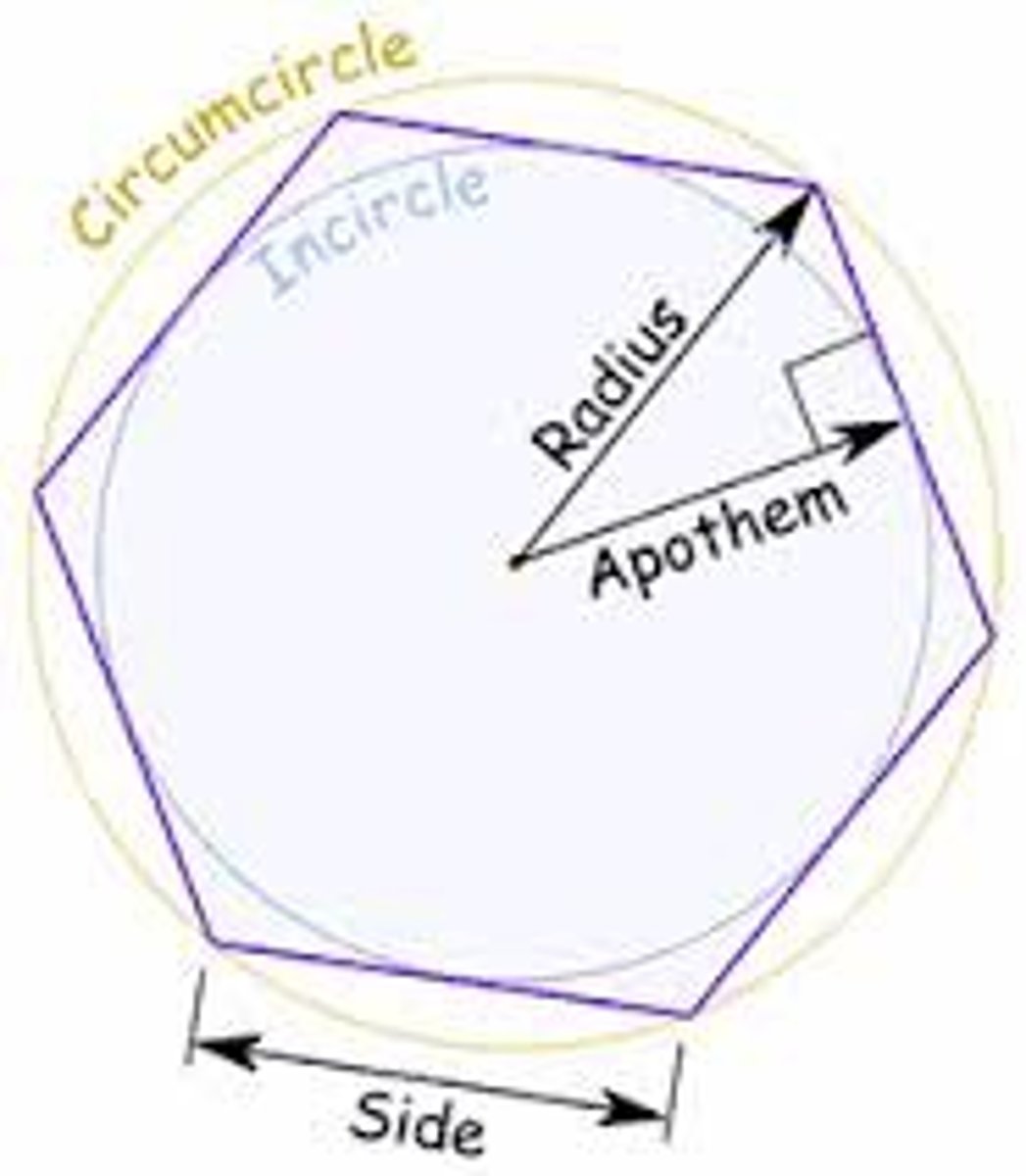 <p>a perpendicular segment that is drawn from the center of a regular polygon to a side of the polygon</p>