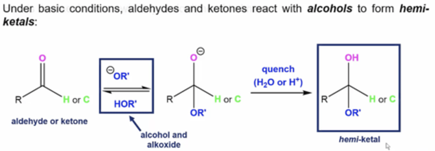 <p>form a hemiketal:</p><p>1. alkoxide base attacks carbonyl carbon to form a tetrahedral intermediate</p><p>2. quench reaction with H2O or H+ to protonate the O- from the intermediate to form a hemiketal</p>