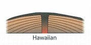 <p>fluid basalts issue from vents in volcanoes. gases escape easily and quietly with occasaional spurts of gases from lava lakes causing lava fountains </p>