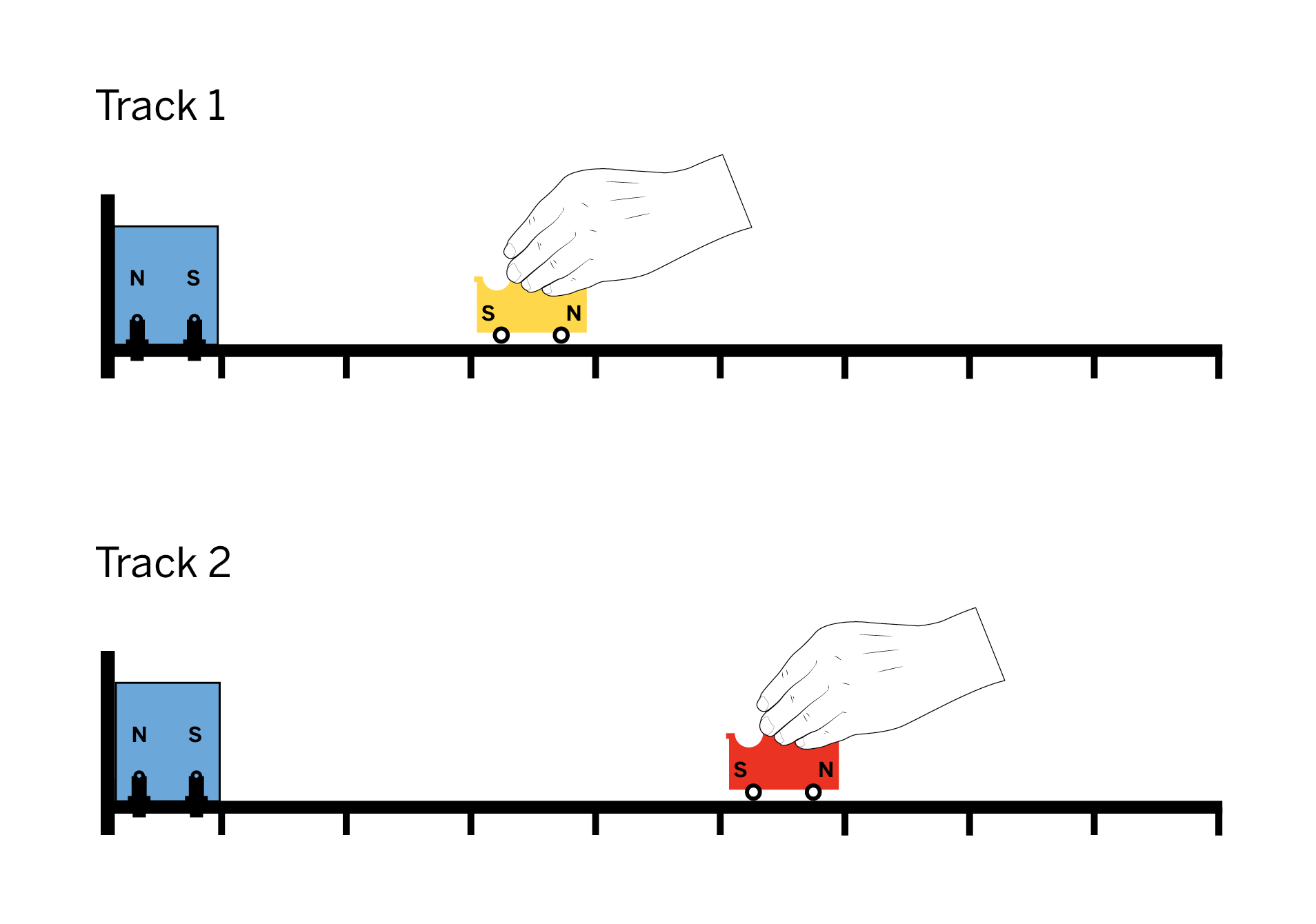 <p><span>Pablo sets identical magnetic carts on two tracks. At the end of each track is a blue magnet that cannot move. Pablo can move the carts one space to the left or one space to the right. Which movement&nbsp;will increase the potential energy in the system the most?</span></p>