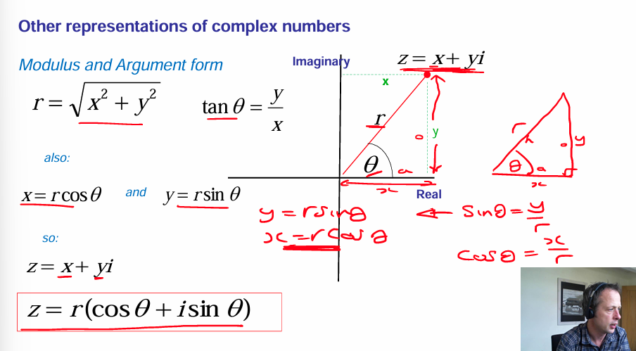 <p>Modulus And Argument Form</p>