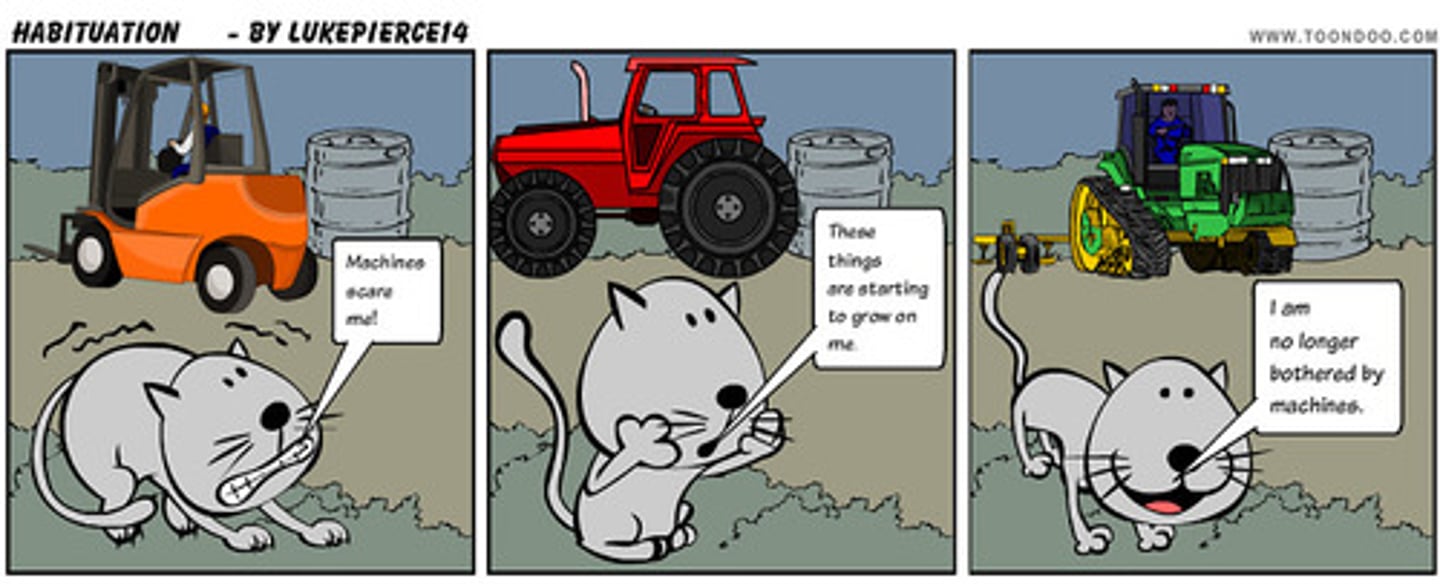 <p>a decrease in the physiological response to a stimulus once it becomes familiar.</p>