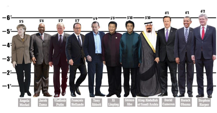 <ul><li><p>Physical characteristics and human diseaes are polygenic</p><ul><li><p>phenotype is determined by combination of multiple genes</p></li><li><p>phenotype can also be influenced by environment and genetic factors</p></li></ul></li></ul><p></p>
