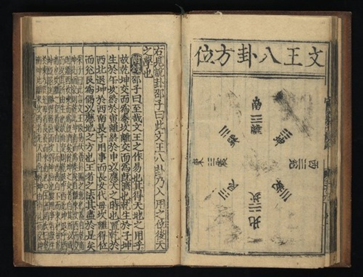 <p>Known as the Book of Changes, this is a classical Chinese divination text that contains 64 hexagrams to consult in order to gain knowledge of future events or unobservable phenomena.</p>