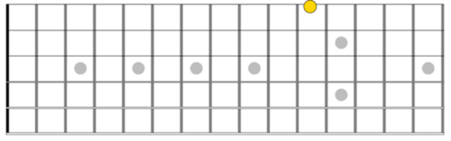 knowt flashcard image