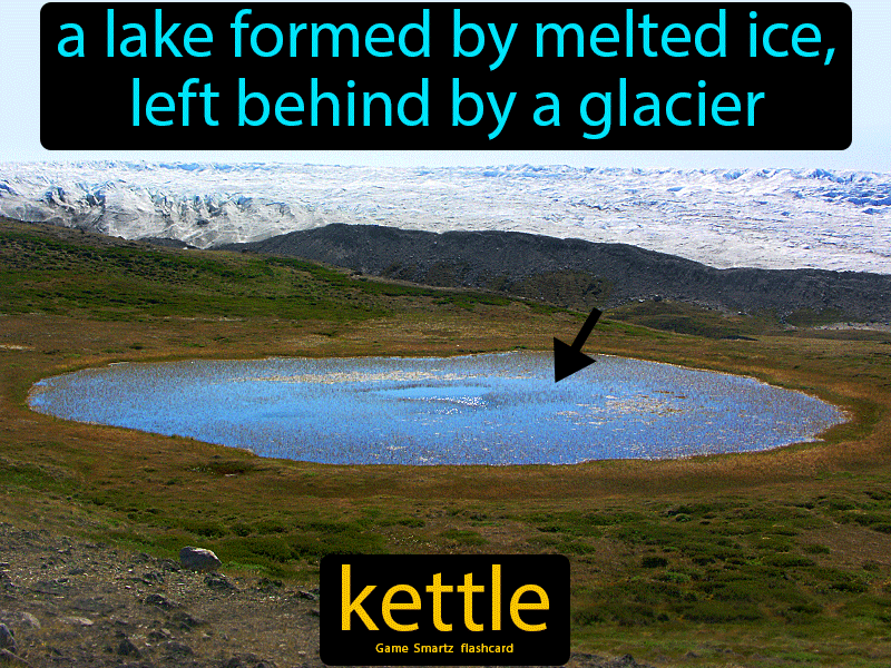 door smeltend ingesloten ijs