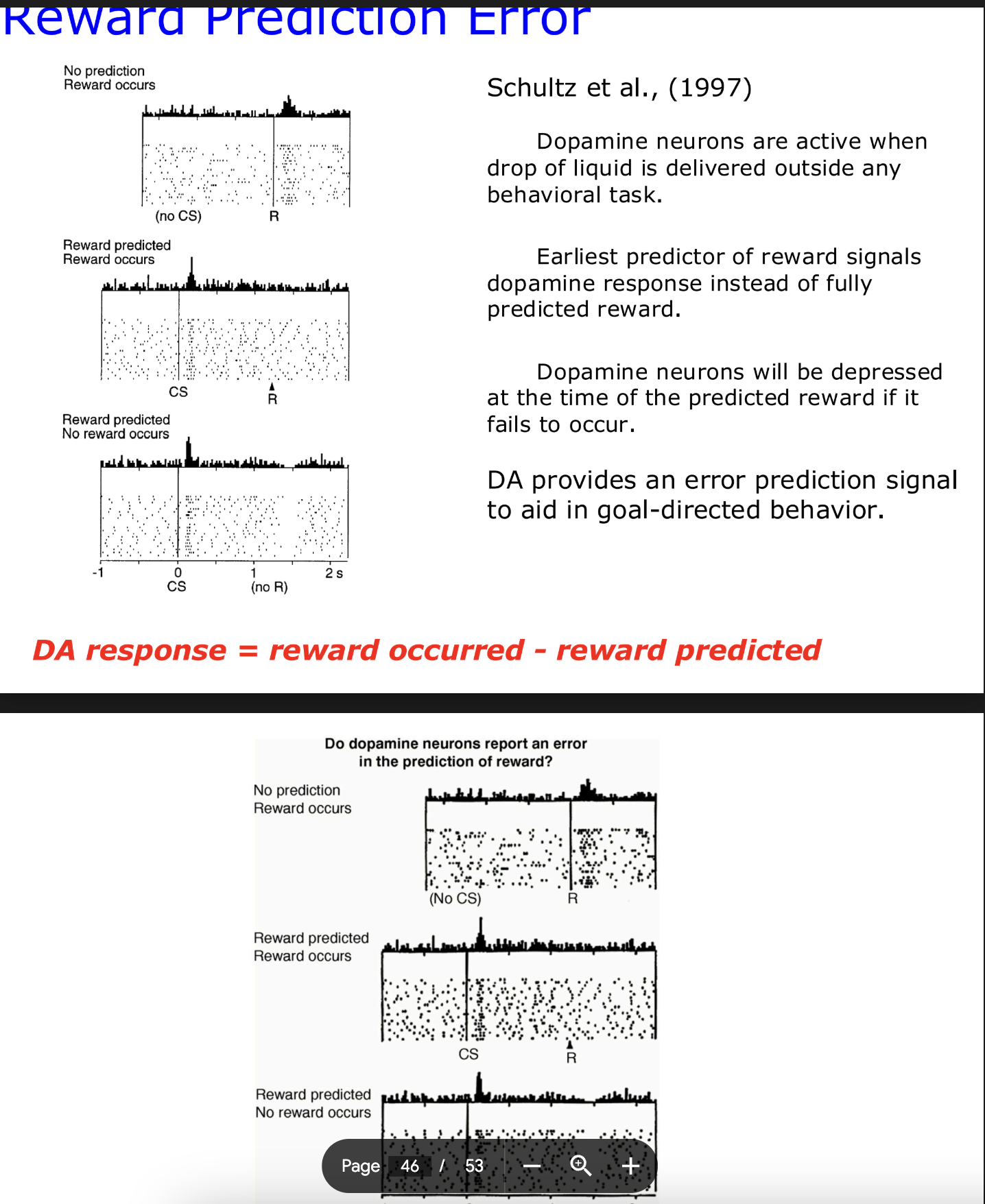 <p>Reward prediction error is the difference between the <strong>expected reward</strong> and the <strong>actual reward</strong>. Dopamine neurons encode this error, signaling whether the outcome of a reward was better or worse than expected, helping to adjust future behavior.</p>