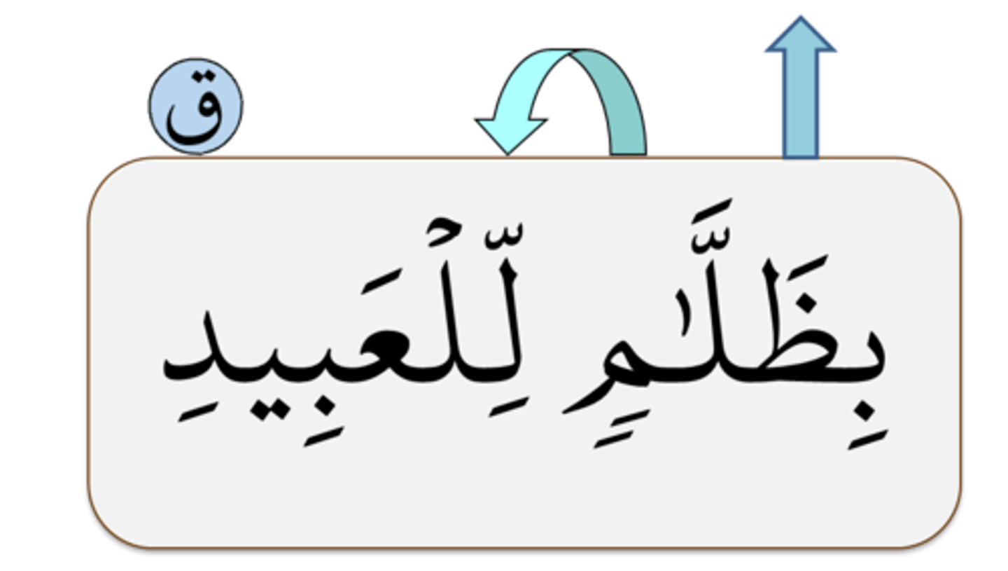 <p>Idgham bila ghuna</p>