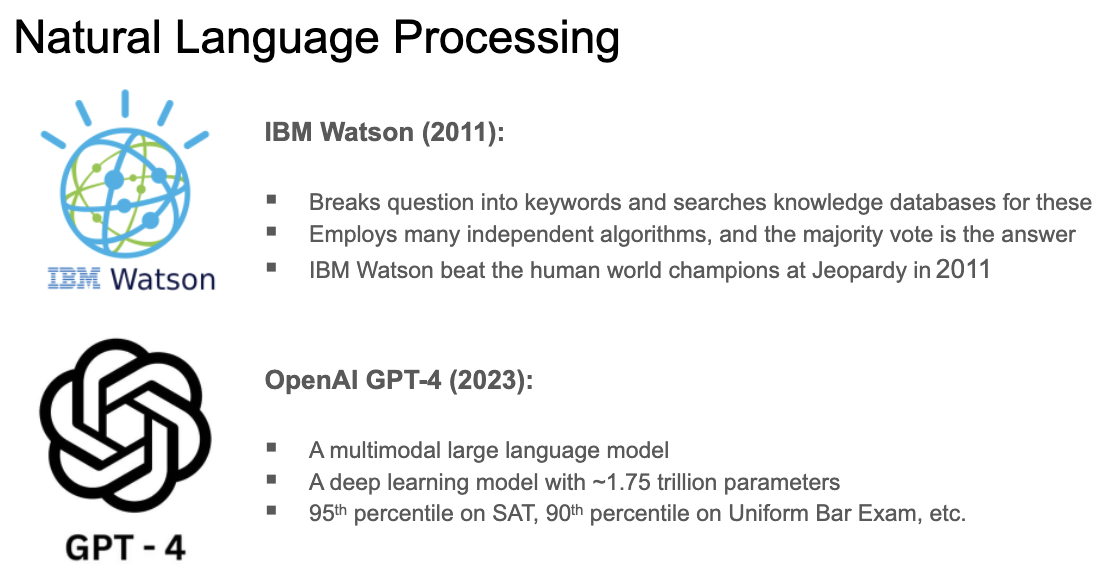 <p>In the field of artificial intelligence, the goal has been to create computer programs capable of comprehending and producing speech. This would enable people to interact with machines more easily. </p><p><strong>Comprehension of natural languages in machines</strong> occurs in four stages: </p><ol><li><p>Speech recognition</p></li><li><p>Syntactic analysis</p></li><li><p>Semantic analysis</p></li><li><p>Pragmatic analysis</p></li></ol><p></p>