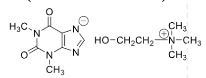 <p>Drug Name and Class</p>
