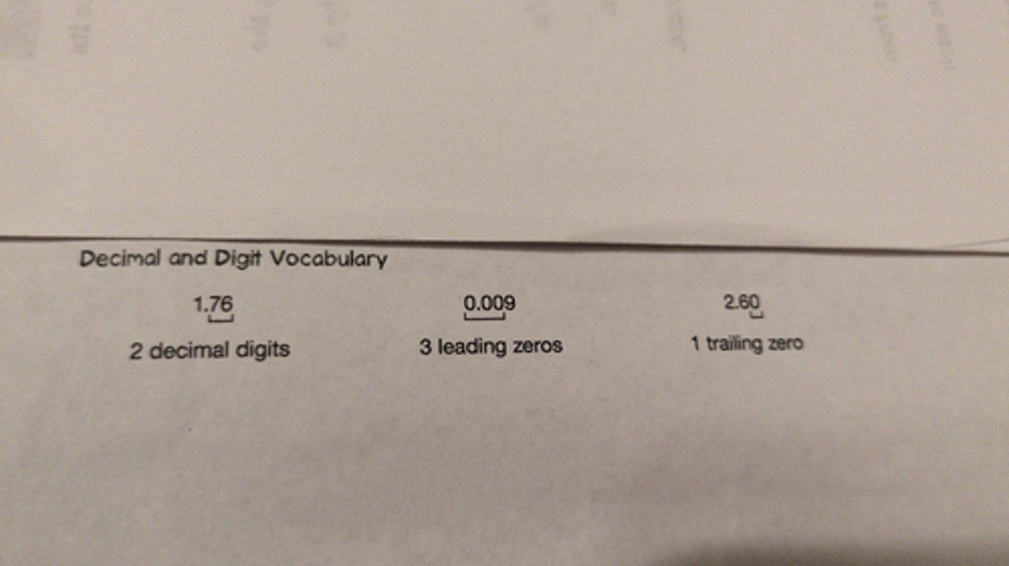 <p>decimal digits</p><p>leading zeros</p><p>trailing zero</p>