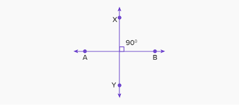 <p>If 2 angles of a triangle are congruent, then opposite side are ≅</p>