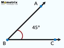 The intersection of two rays at an endpoint.
