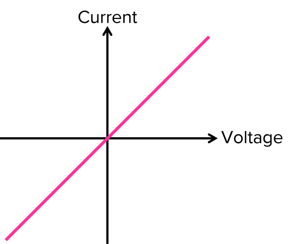 <p></p>