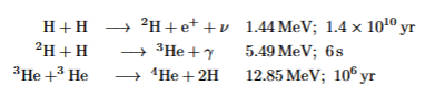<ul><li><p>pp-cycle is the fusion of hydrogen performed in stars. It is made up of 3 steps (see diagram):</p></li></ul><p>Step 1: H + H reaction is <strong>extremely slow</strong> - time scale (avg. time for reaction to occur) for this reaction to succeed is t = 1.4×10<sup>10</sup> yr so a typical hydrogen atom has to wait 10 billion years before it creates deuteron.</p><p>Step 2: The H-2 + H reaction has a time scale of just 6 seconds, so this stage of the reaction happens very fast (He-3 produced very quick once H-2 is finally produced)</p><p>Step 3: The He-3 + He-3 reaction takes around a million years (which is still negligible compared to time for first step)</p><p>Therefore, the speed of the full sequence is deterimed <strong>entirely by the first step</strong></p><ul><li><p><strong>Released energy:</strong> he net result is 4 H-1 makes 1 He-4. Each hydrogen nuclei has mass 1.00794 amu, He-4 has mass 4.00260 amu, leaving mass deficit of 0.0292 amu = 4.34×10<sup>-29</sup> kg (per He-4 atom). E = mc² gives energy released as 4.35×10<sup>-12 </sup>J</p></li><li><p>Therefore, energy released<strong> per kg of hydrogen burned</strong> = 6.54×10^14 Jkg<sup>-1</sup>. In the case of the Sun, this is more than is neede to maintain hydrostatic equilibrium without breaking virian theorem, hence why only 10% of the Sun’s mass is used in energy production - only the <strong>core of stars</strong> needs to take part in fusion.</p></li></ul><p></p><p>Note, if mass of star drops below 0.08M0 (mass of Sun), the temperature of the core is not hot enough to fuse hydrogen. The star may still initially fuse deuterium (if it has any) but once this is used up it will not be replenished. These objects are known as <strong>brown dwarfs</strong>.</p>