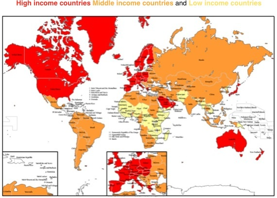 <p>HIC (High Income Country)</p>