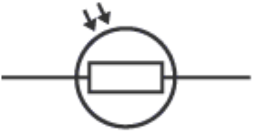 <p>resistance depends on light-intensity</p>