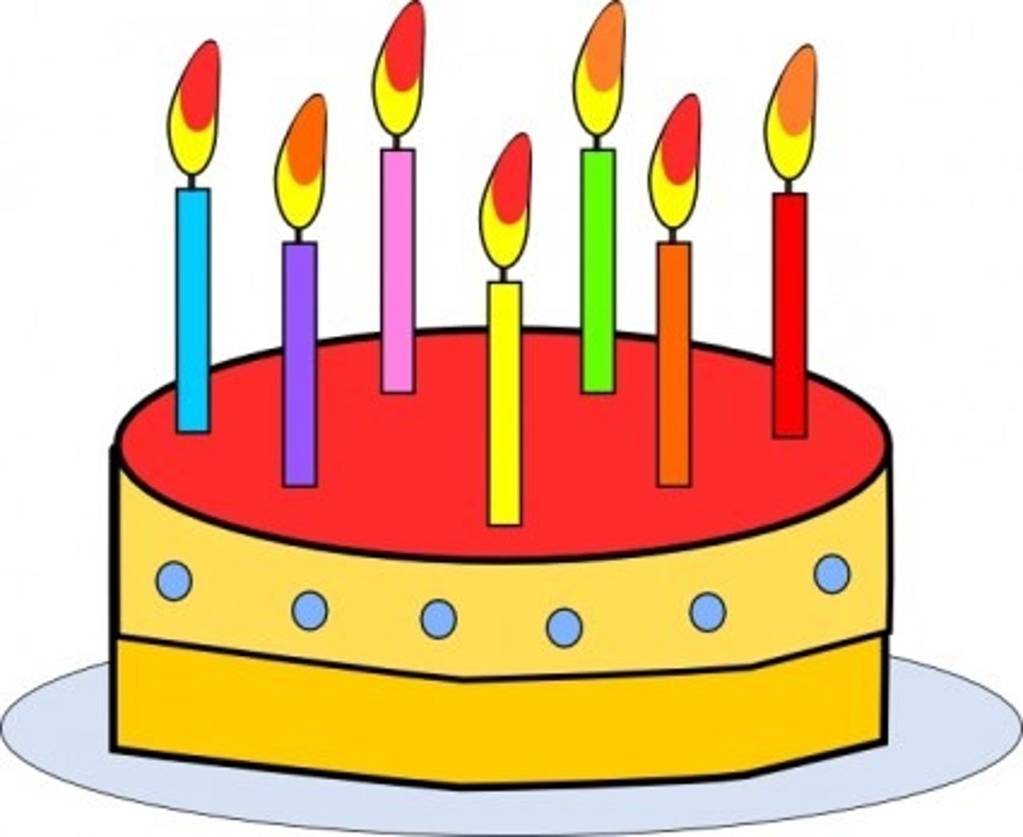 <p>When is your birthday? (formal)</p>