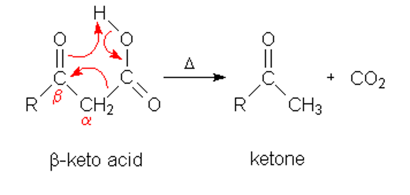 <p>(D) Decarboxylation</p><p>The carboxylic acid will likely be lost, leaving a ketone after the decarboxylation reaction has occured.</p>