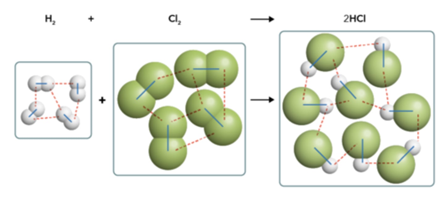 <p>Intermolecular</p>