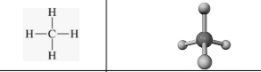 4 electron domains: 4 bonding groups, 0 lone pairs (sp3) (109.5)