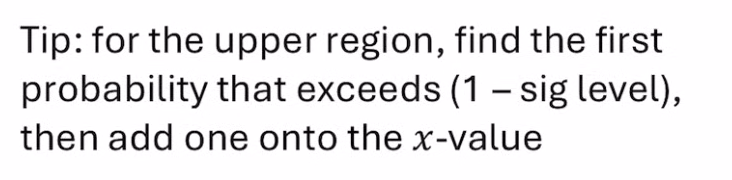 <p>find the first value that satisfies (1- significance lvl)</p><p>and then just add 1 onto this number/value</p>