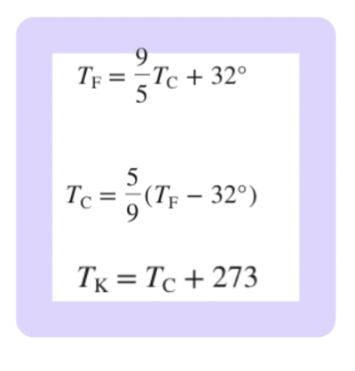 <ul><li><p>Fahrenheit to Celsius</p></li><li><p>Celsius to Fahrenheit</p></li><li><p>Celsius to Kelvin</p></li></ul><p></p>