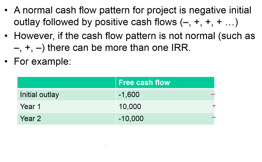 <p>Inconsistent cash flows, you’d have multiple IRRs. </p>