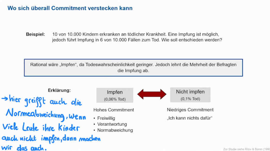 <p>Status Quo Bias gehört zu den Denkfehlern die Menschen oder Investoren immerwieder machen.</p><p><span style="color: rgb(189, 193, 198)">Der Begriff bezeichnet </span><strong>den aktuell bestehenden Zustand, insbesondere die bestehenden rechtlichen, politischen, territorialen und/oder wirtschaftlichen Gegebenheiten</strong><span style="color: rgb(189, 193, 198)">. Man spricht meist dann vom Status quo, wenn der aktuelle Zustand umstritten ist und starke Kräfte auf seine Veränderung drängen</span></p><p></p><p>Rationale Entscheidung = Entscheidung ohne Commitment</p>