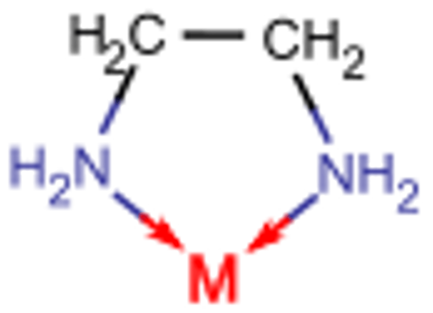 <p>Molecule that binds to a metal ion</p>