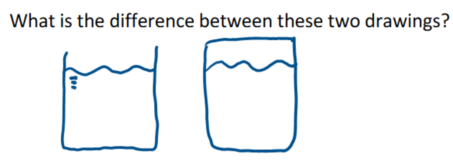 <p>And what is Patm?</p>