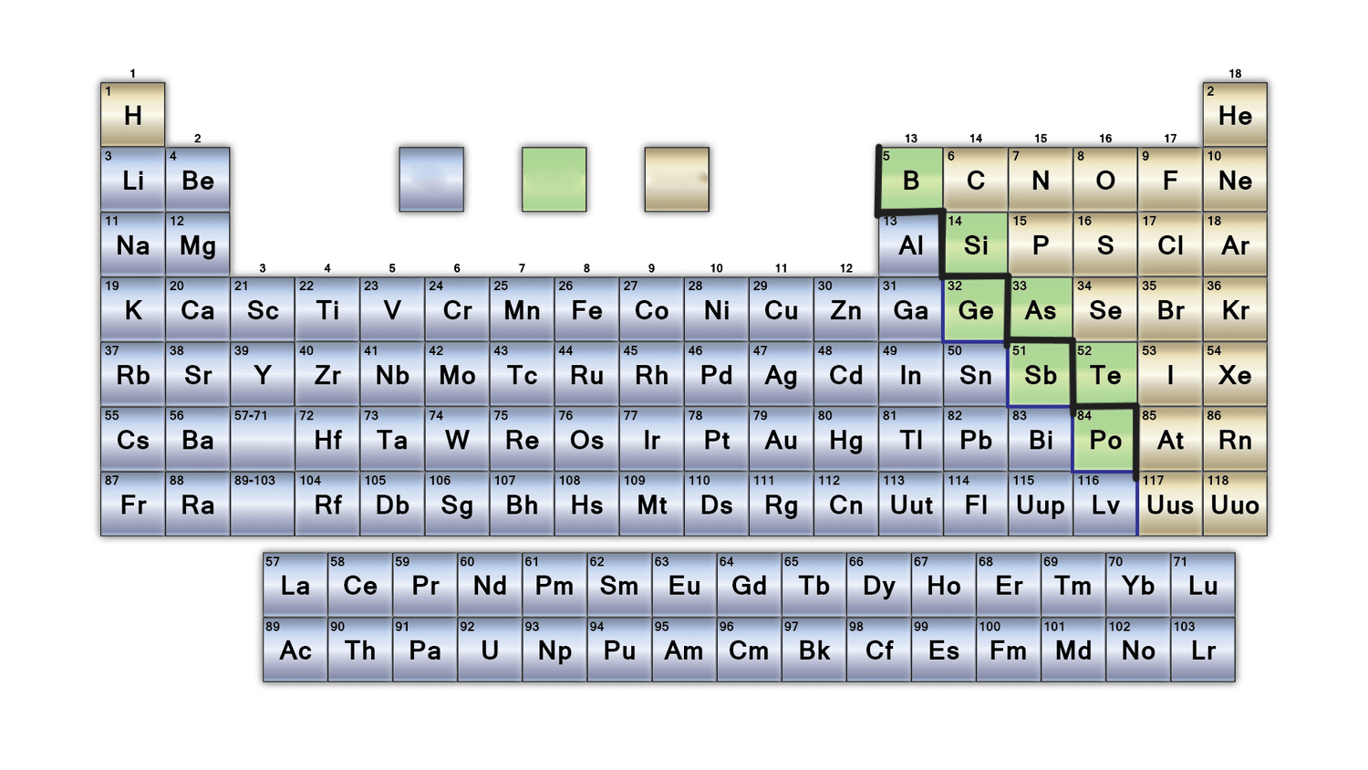 <p>What is the zig zag line on a periodic table called?</p>