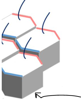 <p>bottom</p>