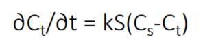 <p>Noyes Whitney Equation </p>