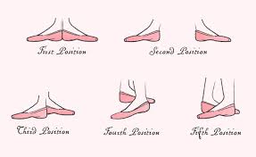 <p>foot</p>