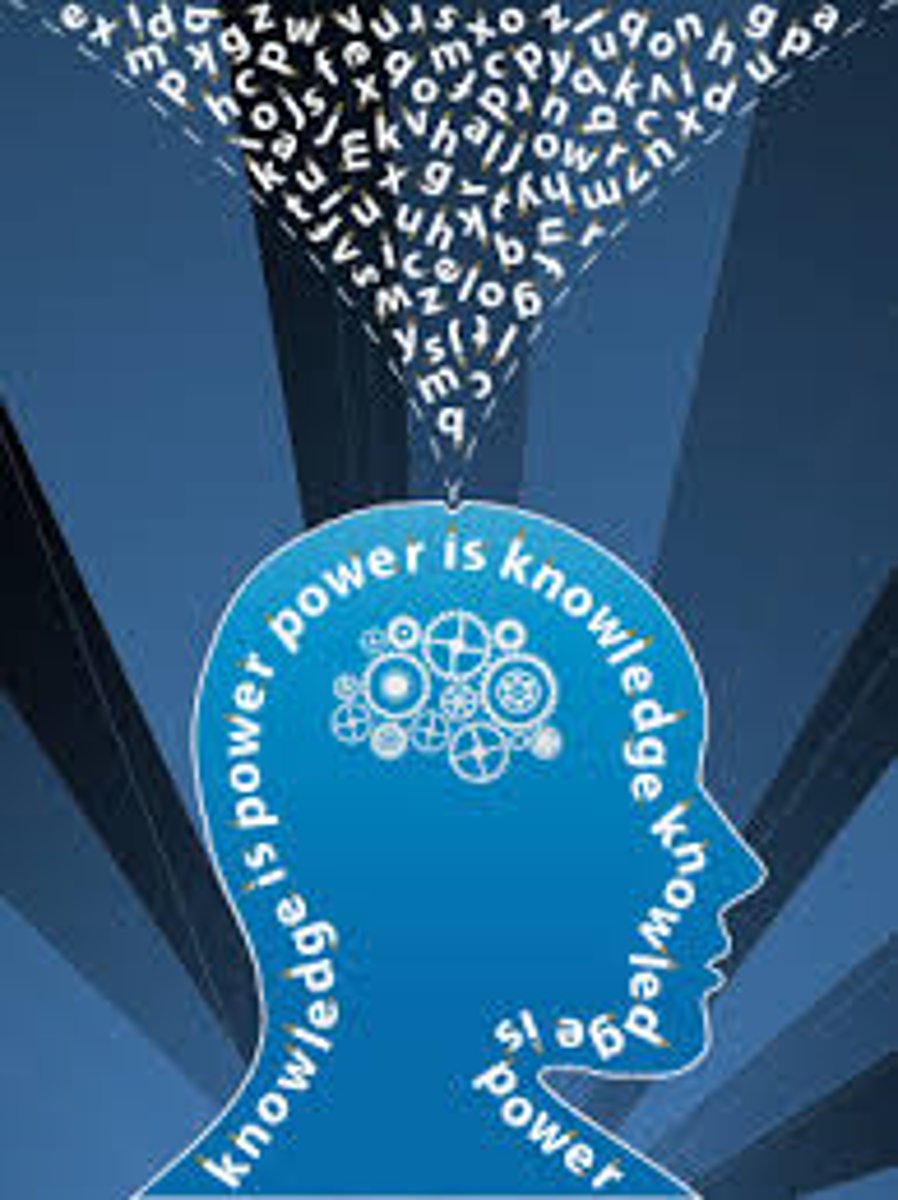 <p>to know</p>