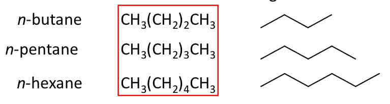 <p>Condensed structural formula of higher n-alkanes</p>