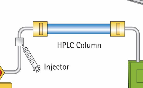 <p>what is separation based on</p>