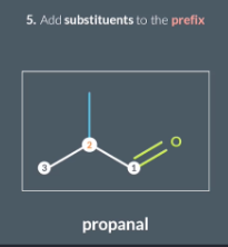 <p>Once we’ve numbered the carbons, we add any remaining substituents into the prefix , including their positon number .</p><p>E.g this molecule contains a methyl group on the 2nd carbon so we use the prefix methyl and add 2 before it</p><p></p>